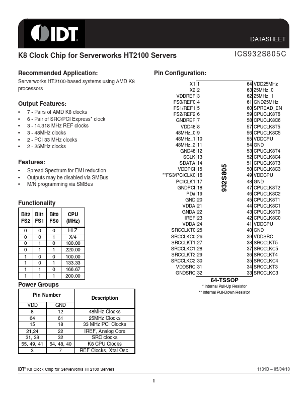 ICS932S805C