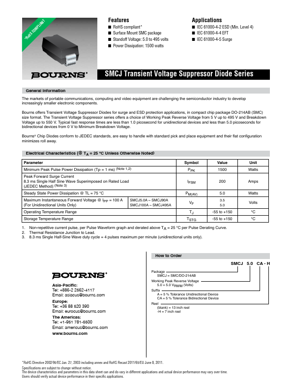 SMCJ170A