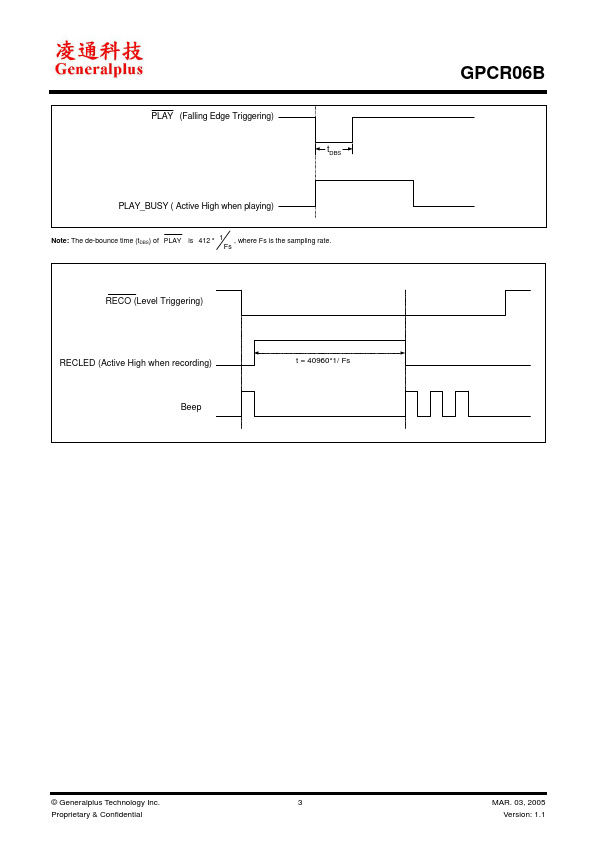 GPCR06B