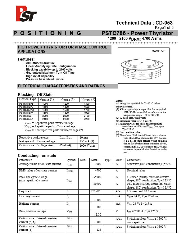 PSTC786