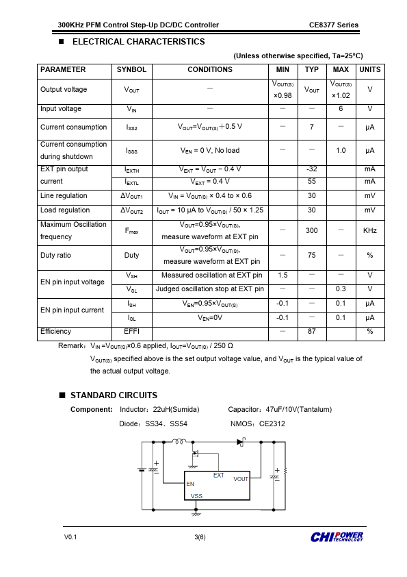 CE8377