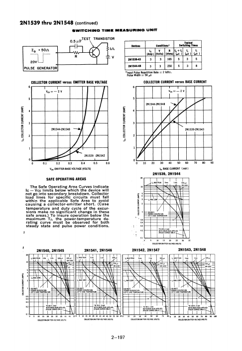 2N1548