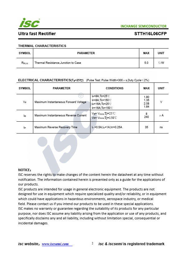 STTH16L06CFP