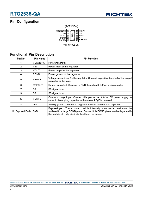 RTQ2536-QA