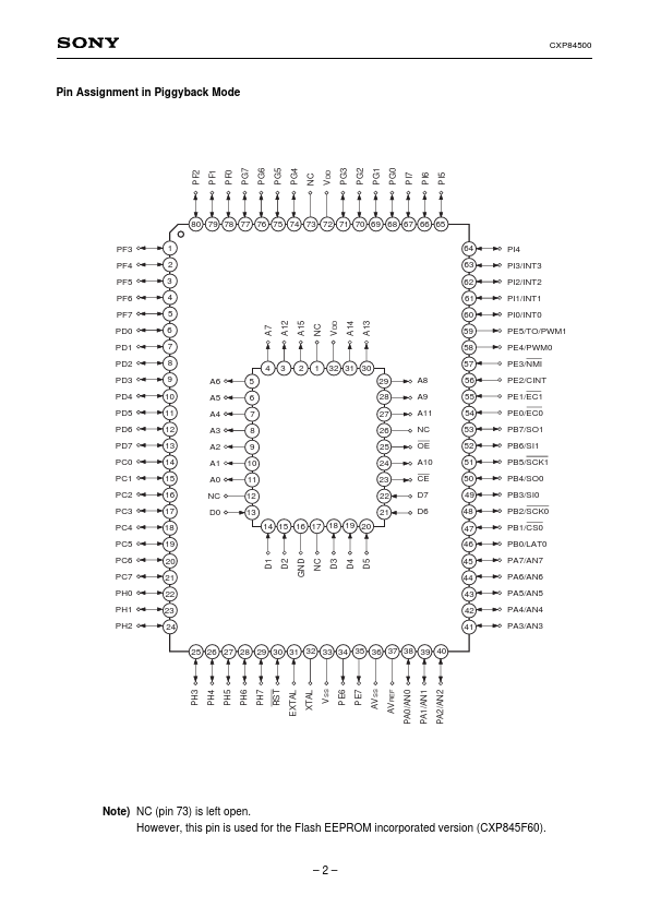 CXP84500