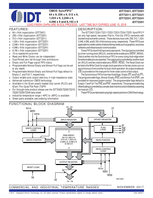 IDT72201