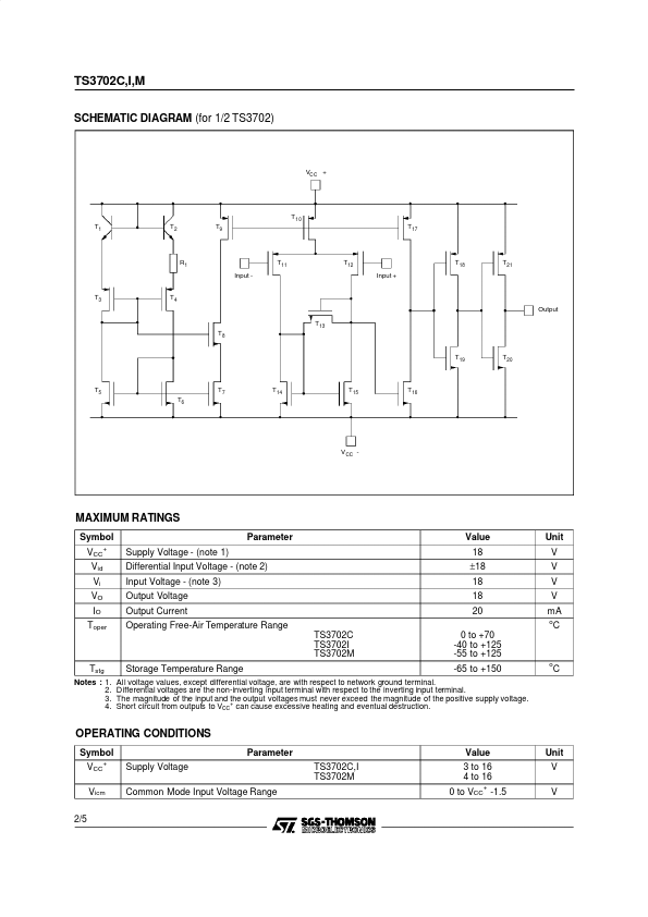 TS3702I