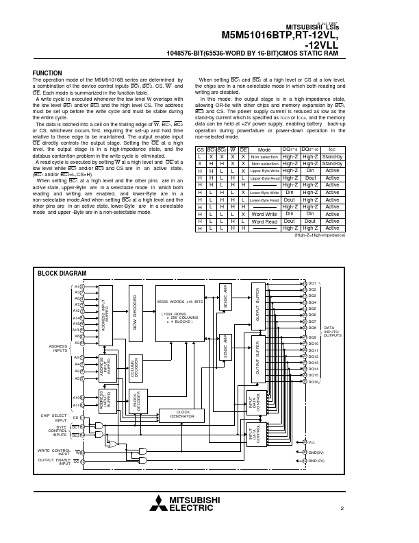 M5M51016BTP-12VL