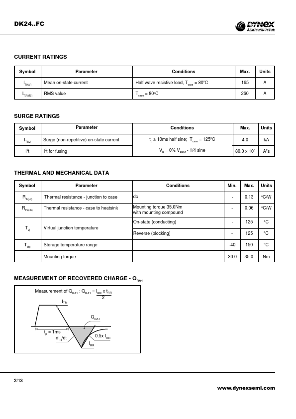 DK2420FCK