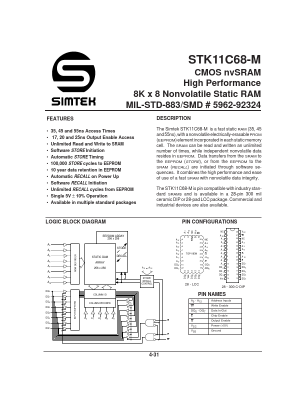 STK11C68-M