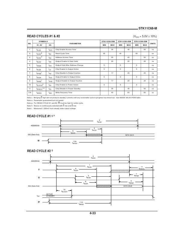 STK11C68-M