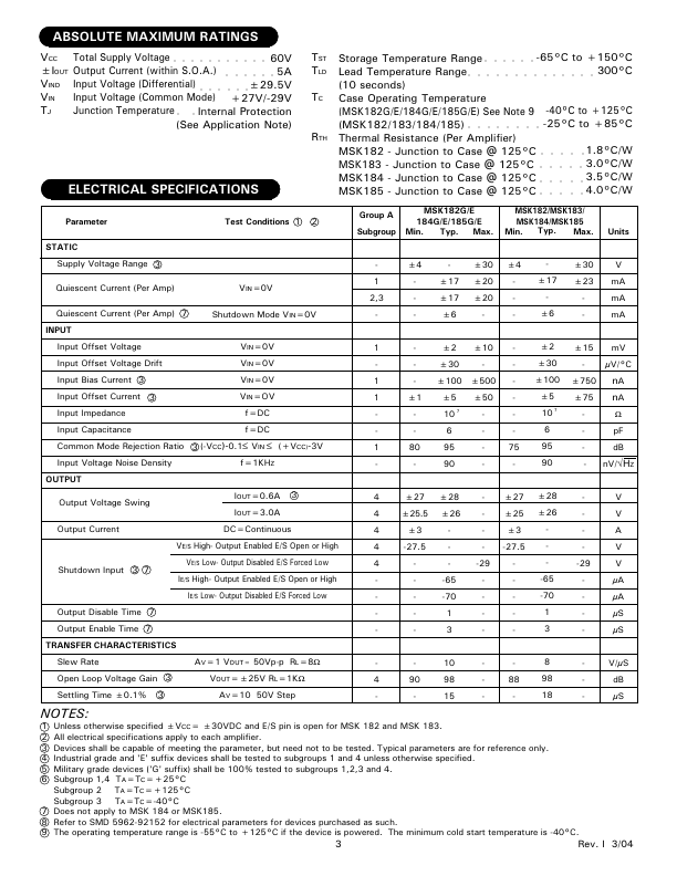 MSK183