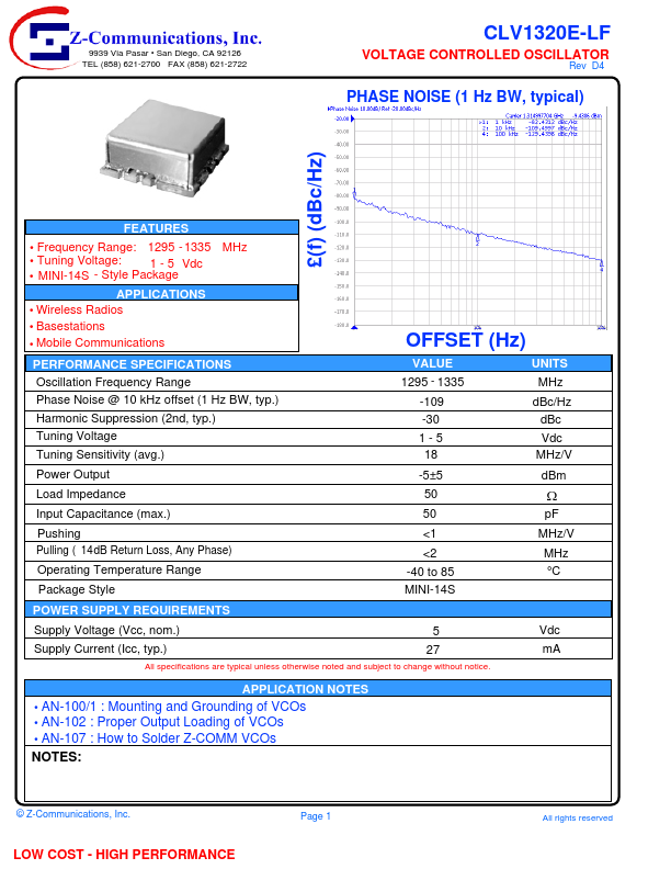 CLV1320E-LF