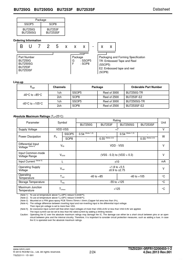 BU7253SF