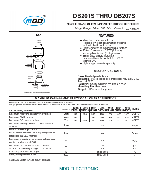 DB205S