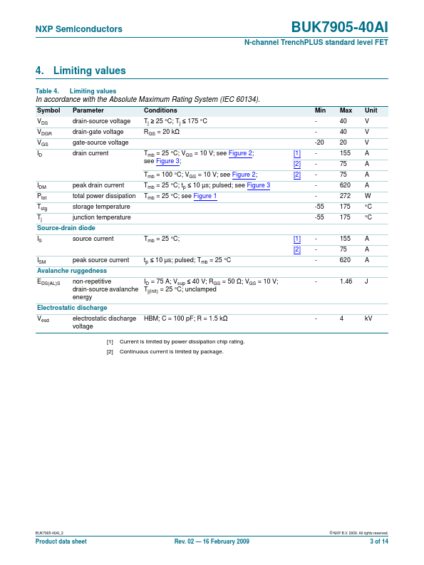 BUK7905-40AI