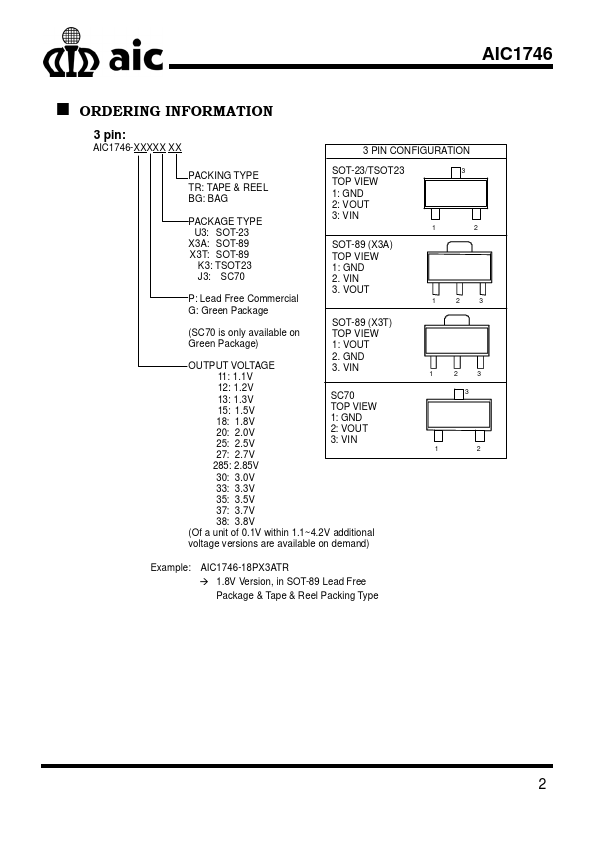 AIC1746