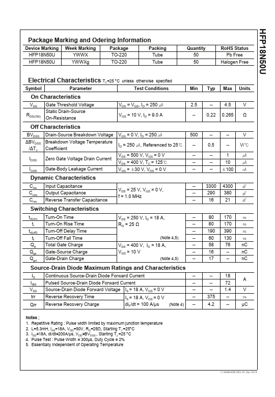 HFP18N50U