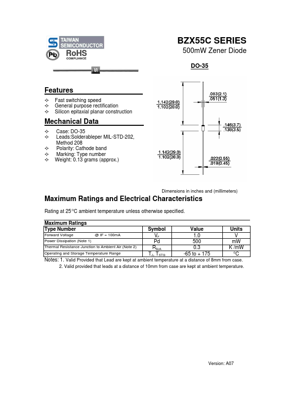 BZX55-C7V5