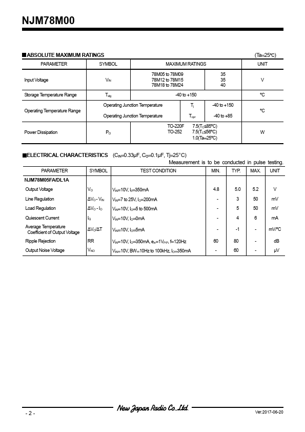 NJM78M06