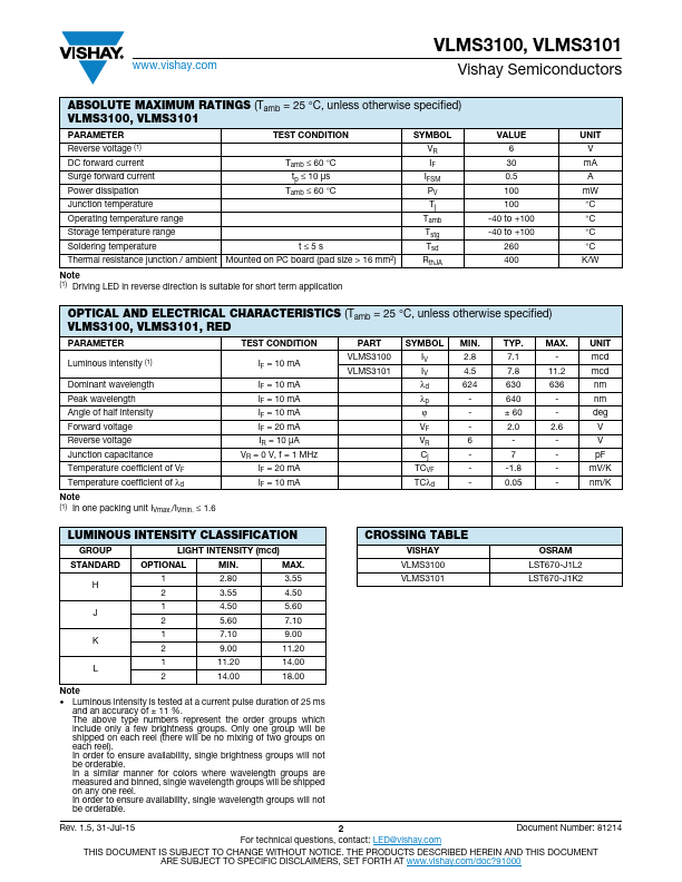 VLMS3101-GS18