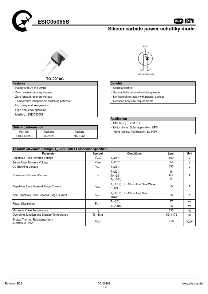 ESIC05065S