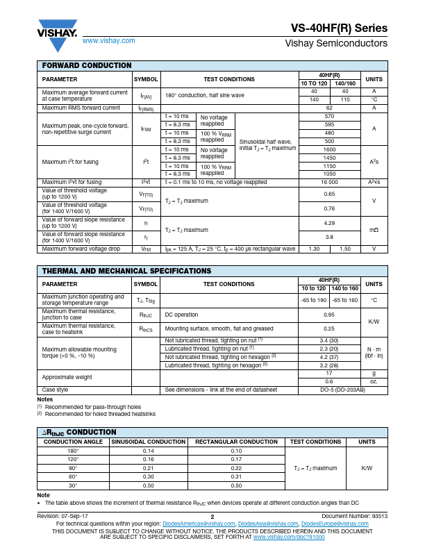 VS-40HFR20