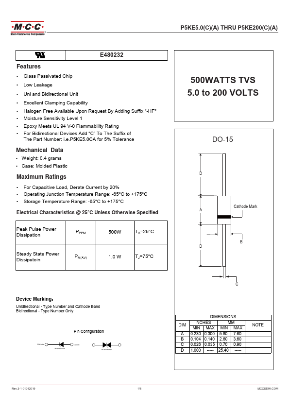 P5KE160A