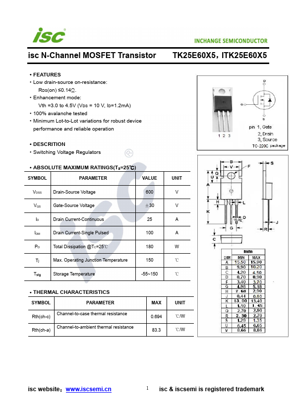 TK25E60X5