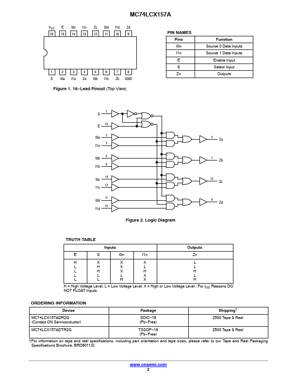 MC74LCX157A