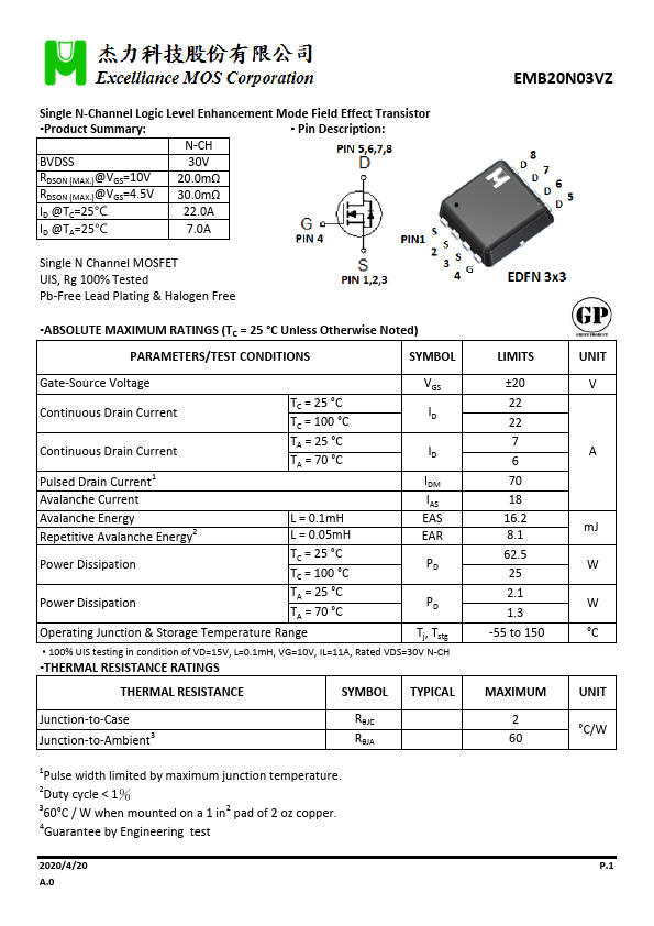 EMB20N03VZ Single N-Channel Logic Level Enhancement Mode Field Effect Transistor by Excelliance MOS - Datasheet Preview