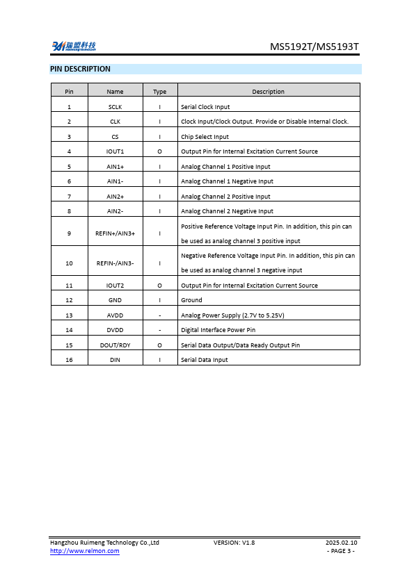 datasheet Preview Page 3