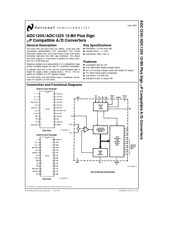 ADC1205