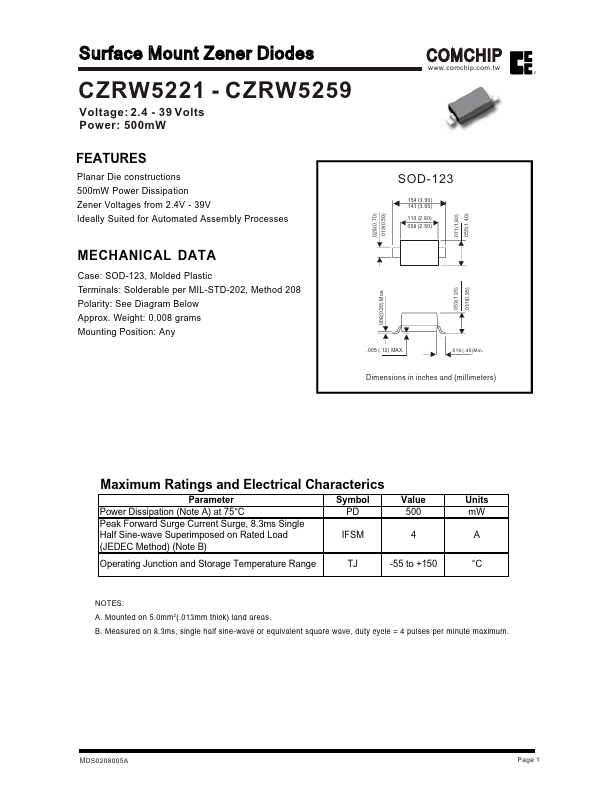 CZRW5243