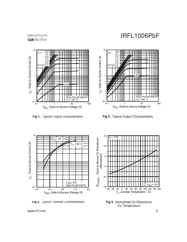 IRFL1006PBF