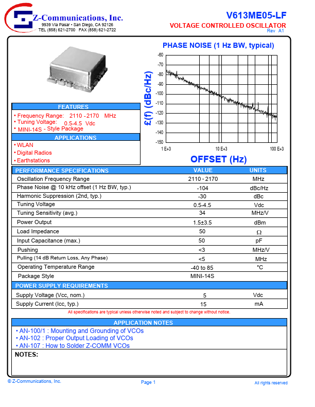 V613ME05-LF