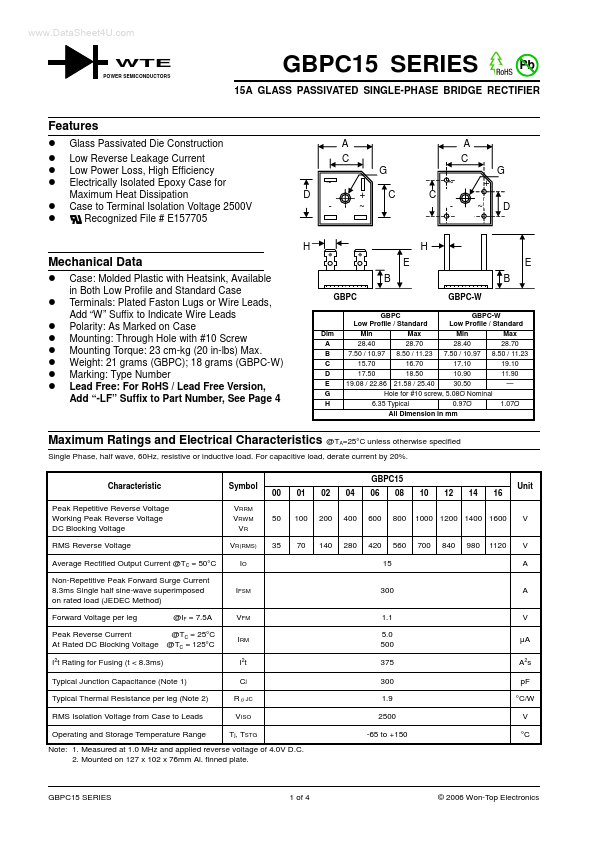 GBPC1506W