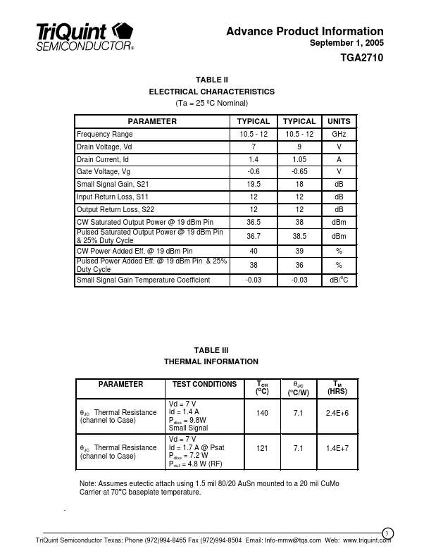 TGA2710