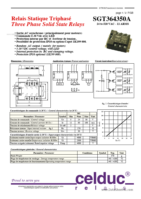 SGT364350A