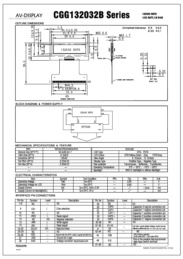 CGG132032B