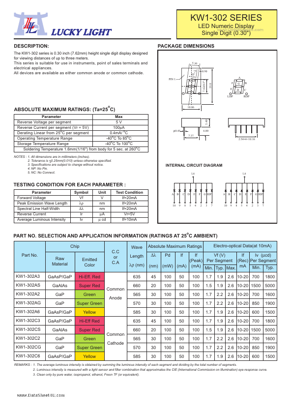 KW1-302