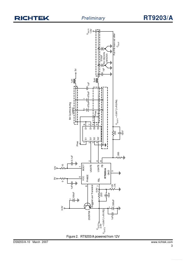 RT9203