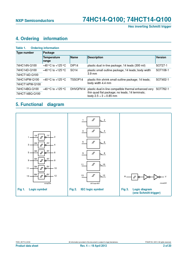 74HC14-Q100