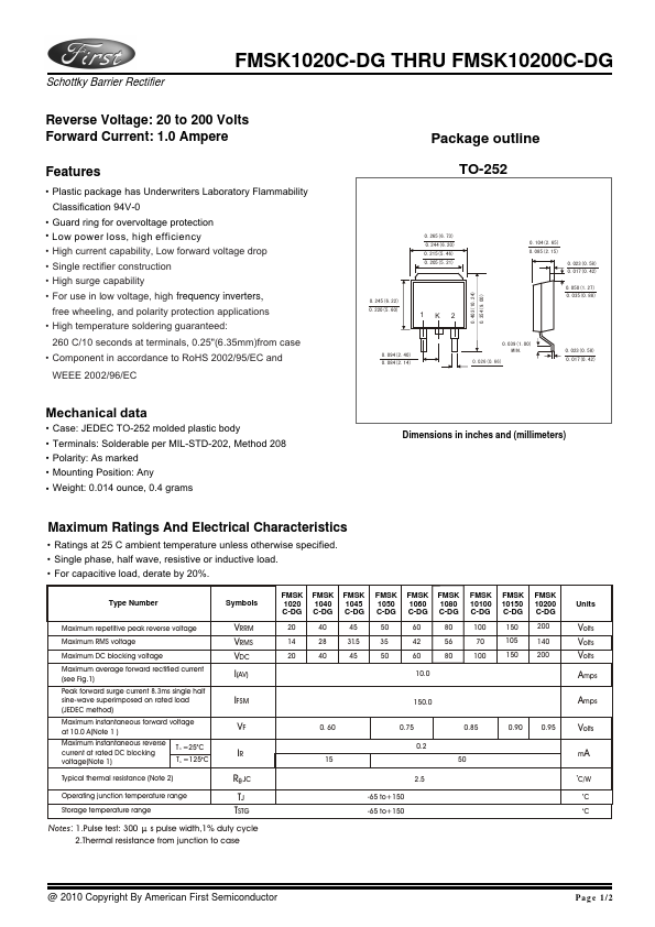 FMSK1080C-DG