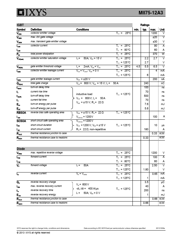 MII75-12A3