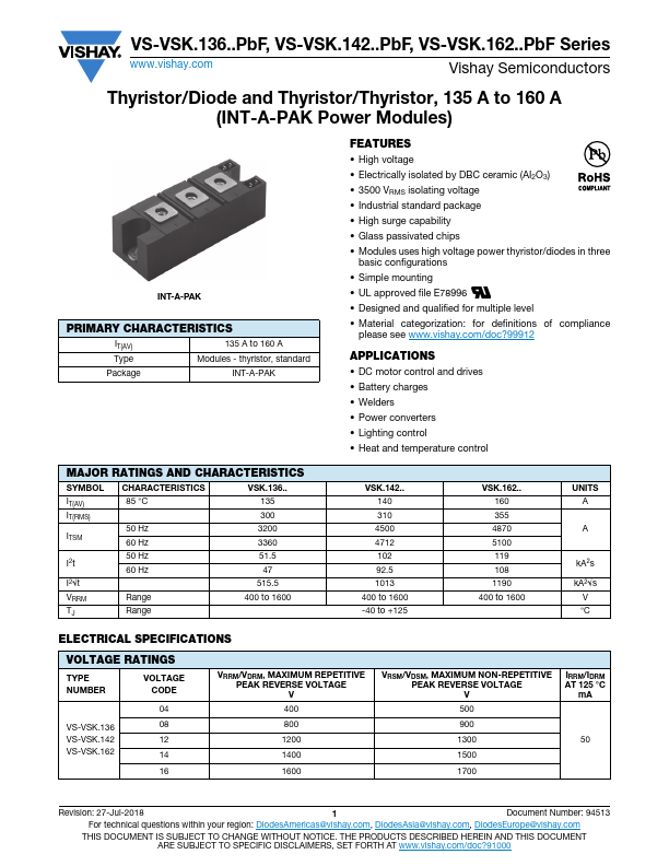 VS-VSKL136-12PBF