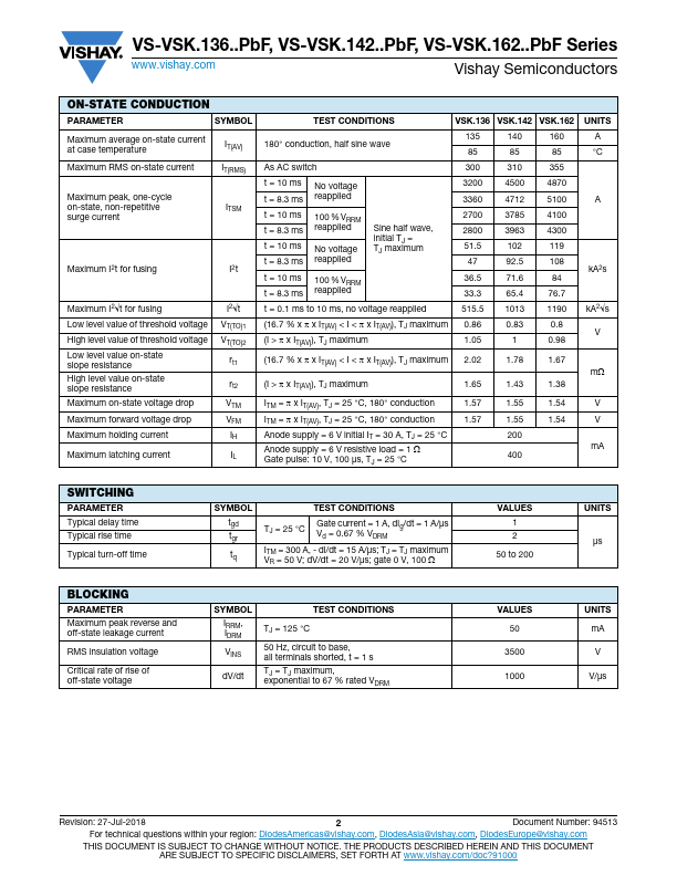 VS-VSKL136-12PBF