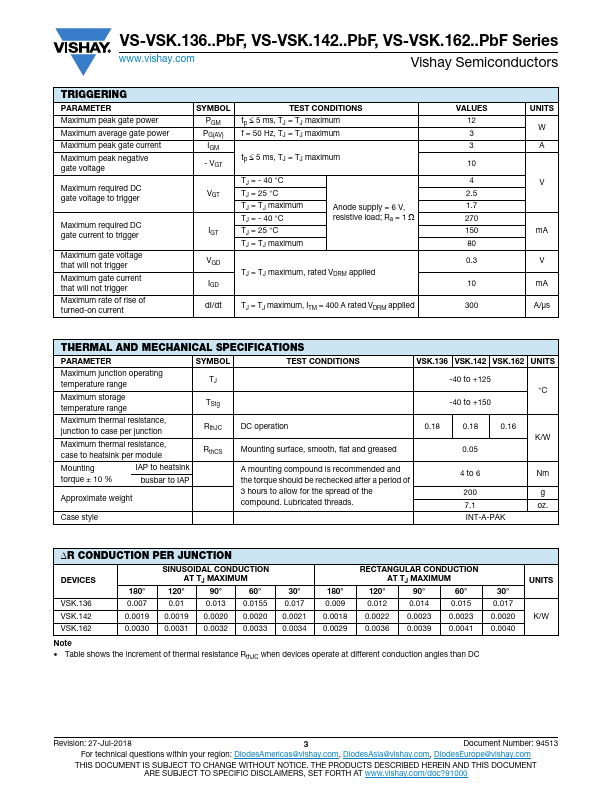 VS-VSKL136-12PBF