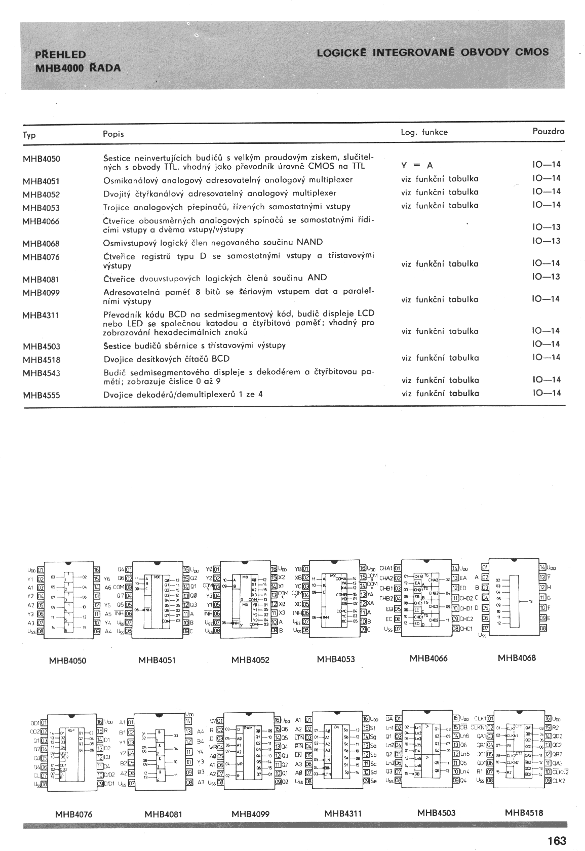 MHB4081