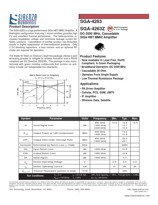 SGA-4263